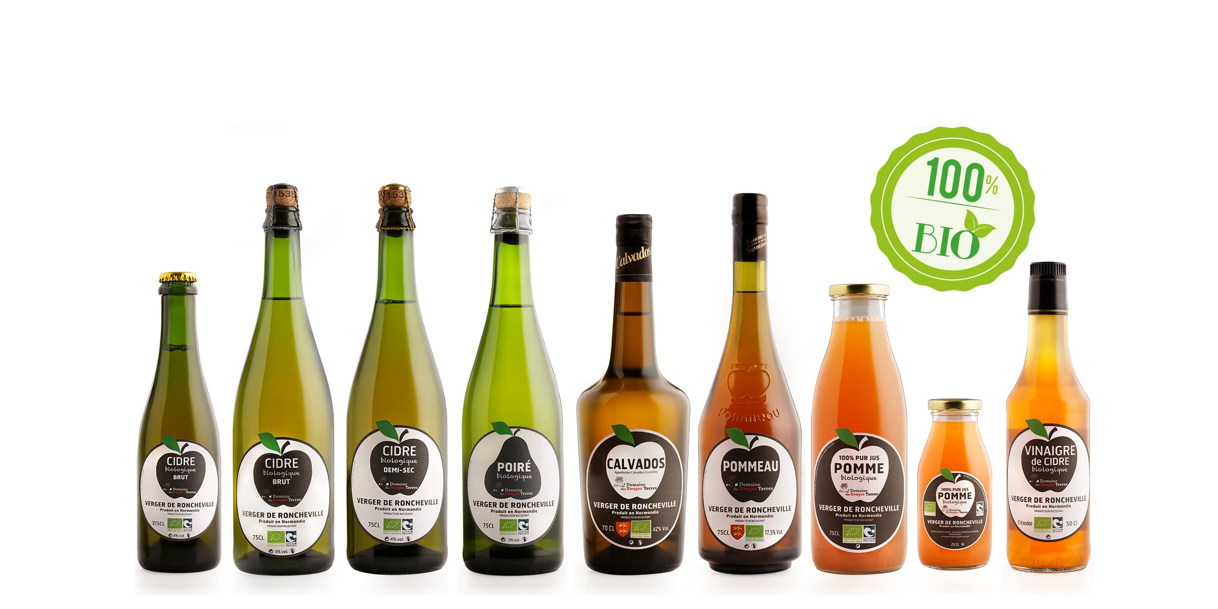 Produits 2020